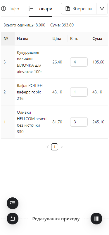 Прихід товарів від постачальника